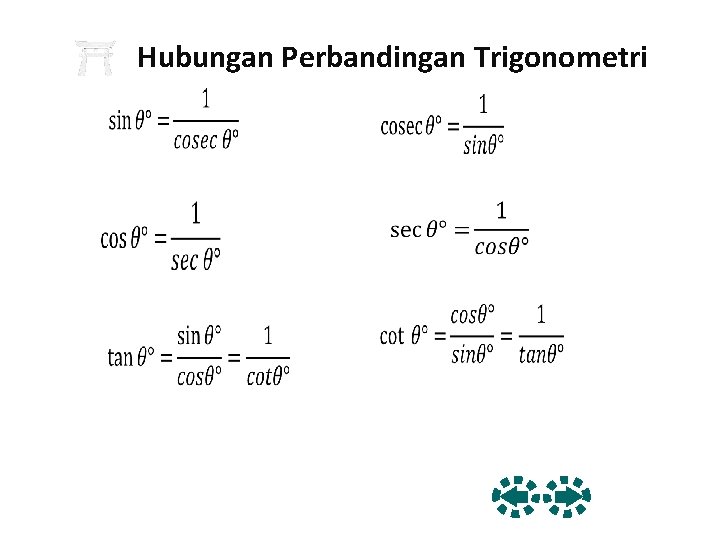 Hubungan Perbandingan Trigonometri 