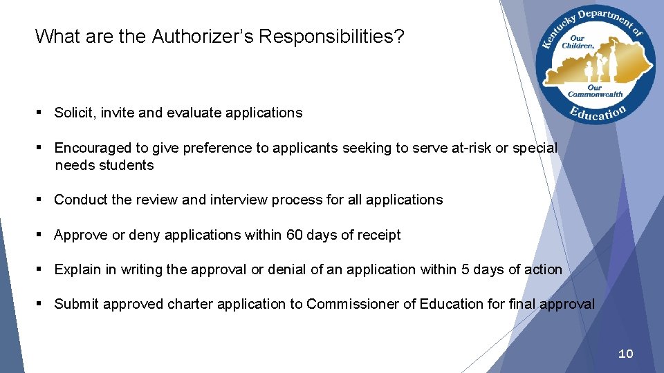 What are the Authorizer’s Responsibilities? § Solicit, invite and evaluate applications § Encouraged to