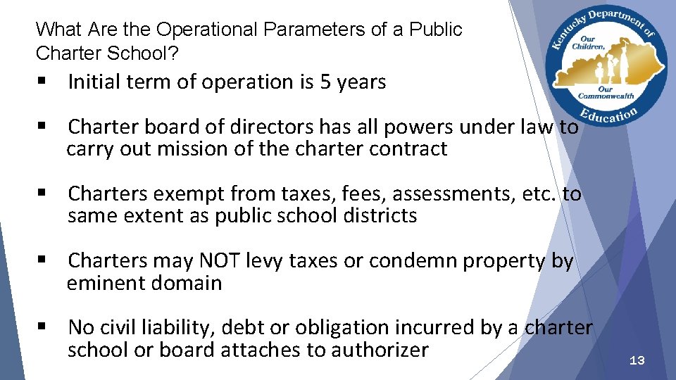 What Are the Operational Parameters of a Public Charter School? § Initial term of