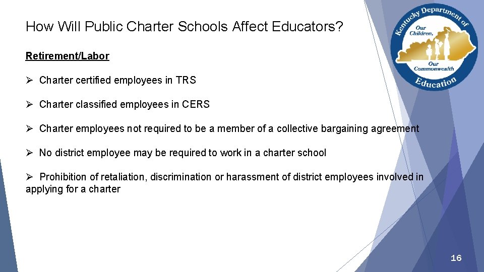 How Will Public Charter Schools Affect Educators? Retirement/Labor Ø Charter certified employees in TRS