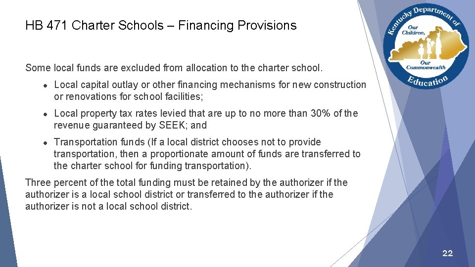 HB 471 Charter Schools – Financing Provisions Some local funds are excluded from allocation