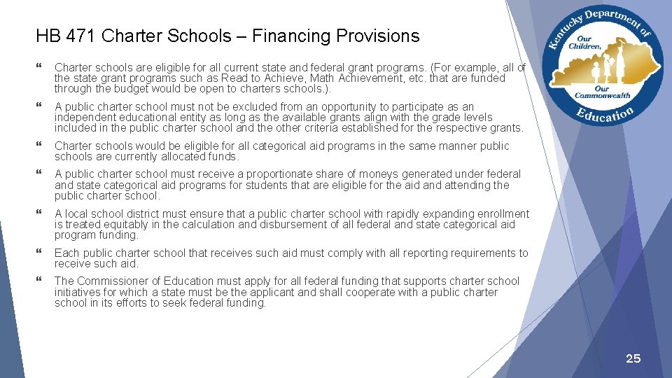 HB 471 Charter Schools – Financing Provisions } Charter schools are eligible for all