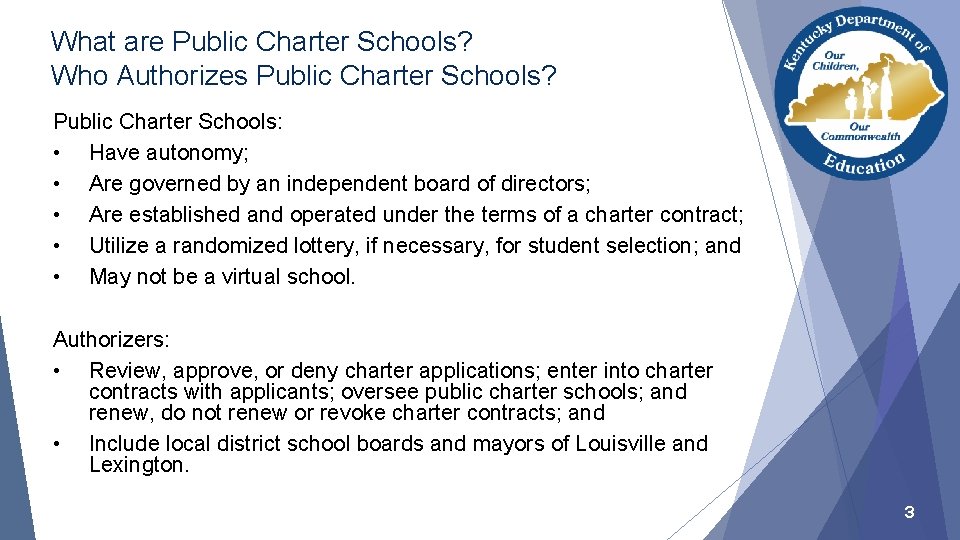 What are Public Charter Schools? Who Authorizes Public Charter Schools? Public Charter Schools: •