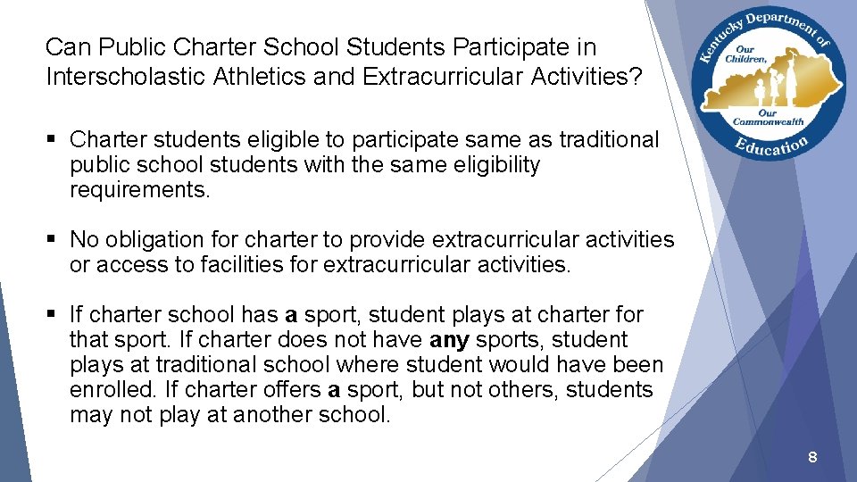 Can Public Charter School Students Participate in Interscholastic Athletics and Extracurricular Activities? § Charter