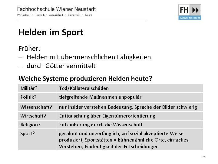 Helden im Sport Früher: - Helden mit übermenschlichen Fähigkeiten - durch Götter vermittelt Welche