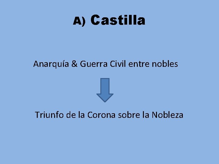 A) Castilla Anarquía & Guerra Civil entre nobles Triunfo de la Corona sobre la