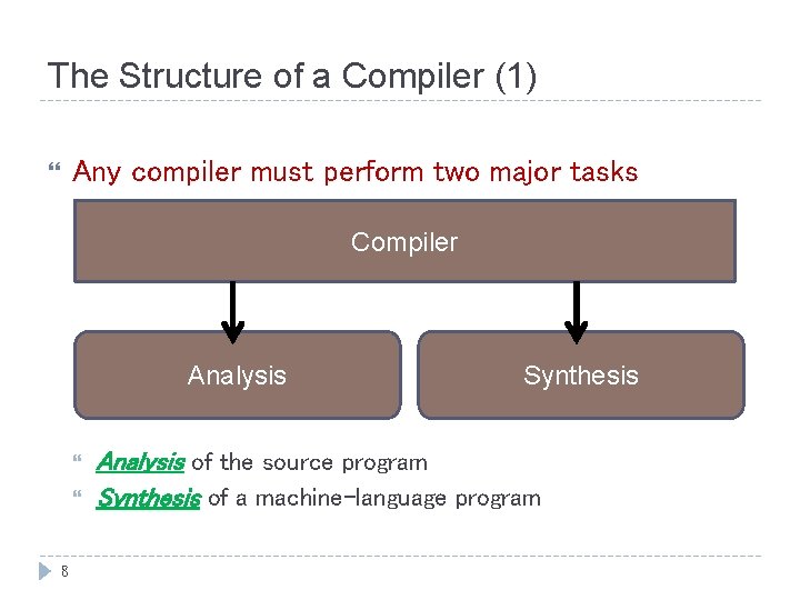 The Structure of a Compiler (1) Any compiler must perform two major tasks Compiler The Structure of a Compiler (1) Any compiler must perform two major tasks Compiler