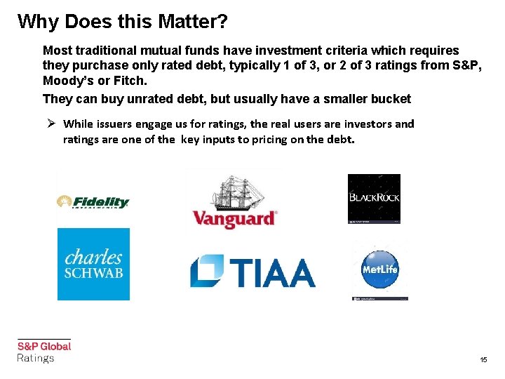 Why Does this Matter? Most traditional mutual funds have investment criteria which requires they