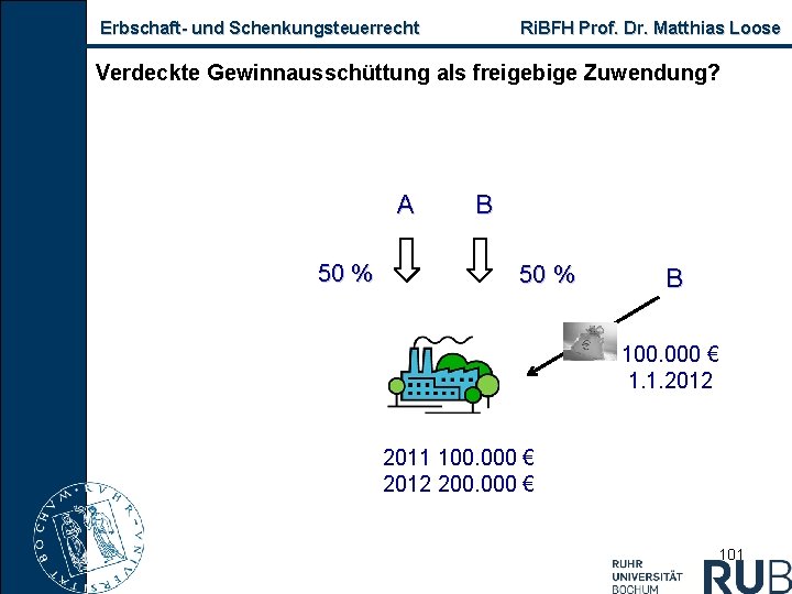 Erbschaft und Schenkungsteuerrecht Ri. BFH Prof. Dr. Matthias Loose Verdeckte Gewinnausschüttung als freigebige Zuwendung?