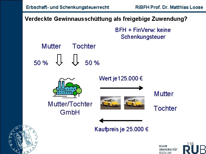 Erbschaft und Schenkungsteuerrecht Ri. BFH Prof. Dr. Matthias Loose Verdeckte Gewinnausschüttung als freigebige Zuwendung?