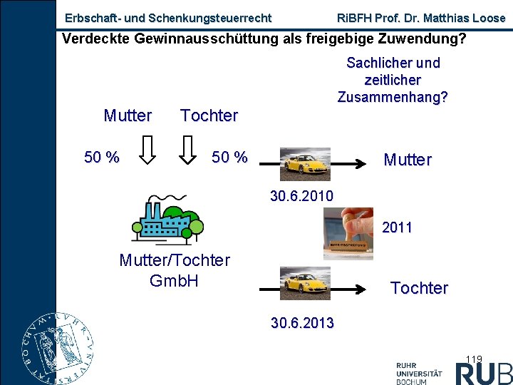 Erbschaft und Schenkungsteuerrecht Ri. BFH Prof. Dr. Matthias Loose Verdeckte Gewinnausschüttung als freigebige Zuwendung?