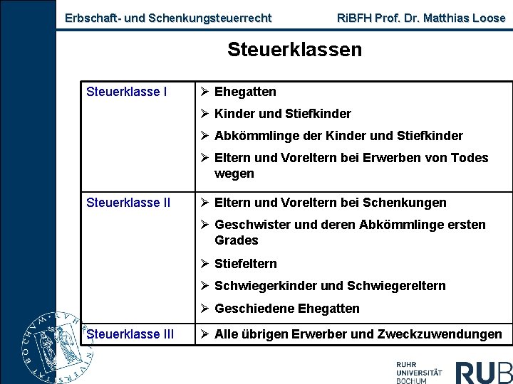 Erbschaft und Schenkungsteuerrecht Ri. BFH Prof. Dr. Matthias Loose Steuerklassen Steuerklasse I Ø Ehegatten