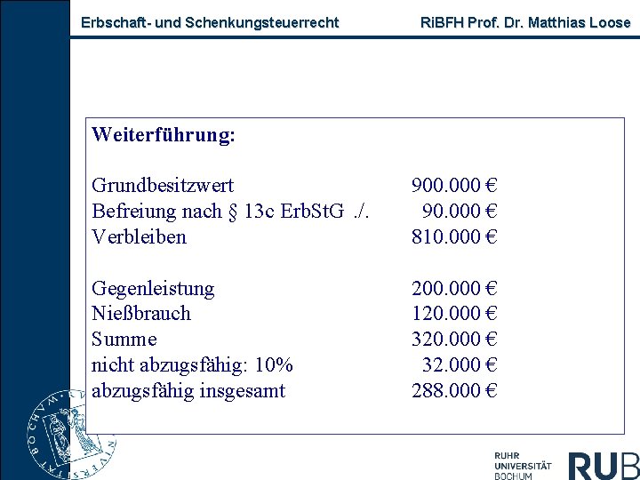 Erbschaft und Schenkungsteuerrecht Ri. BFH Prof. Dr. Matthias Loose Weiterführung: Grundbesitzwert Befreiung nach §