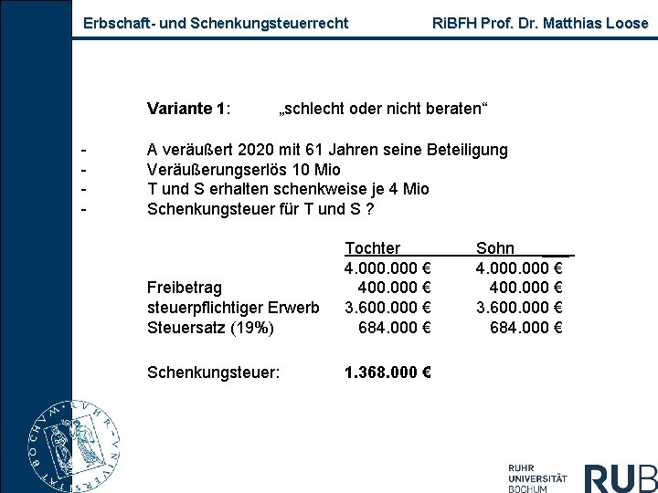 Erbschaft und Schenkungsteuerrecht Variante 1: Ri. BFH Prof. Dr. Matthias Loose „schlecht oder nicht