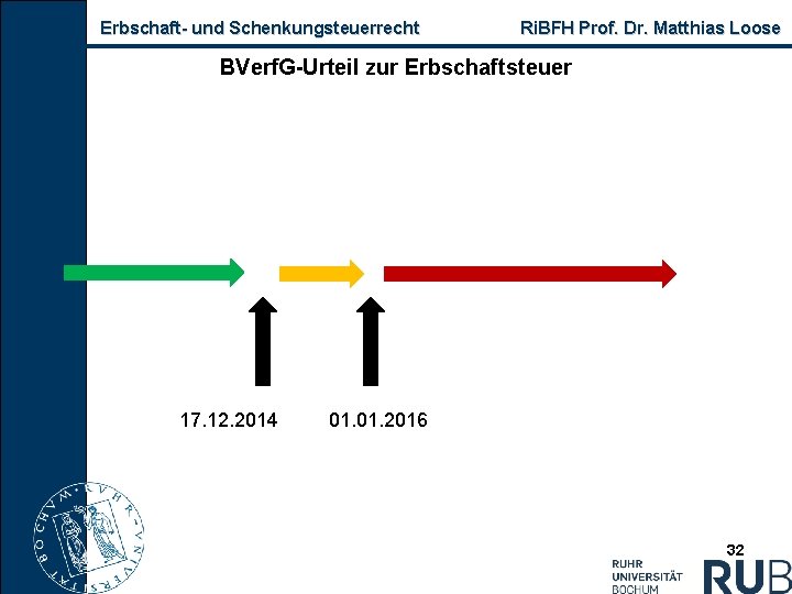 Erbschaft und Schenkungsteuerrecht Ri. BFH Prof. Dr. Matthias Loose BVerf. G Urteil zur Erbschaftsteuer