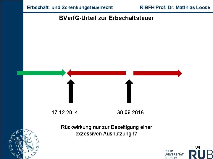 Erbschaft und Schenkungsteuerrecht Ri. BFH Prof. Dr. Matthias Loose BVerf. G Urteil zur Erbschaftsteuer