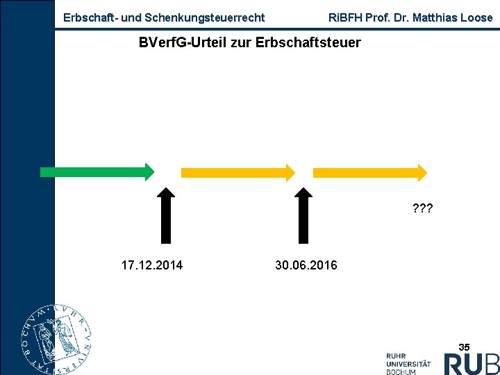 Erbschaft und Schenkungsteuerrecht Ri. BFH Prof. Dr. Matthias Loose BVerf. G Urteil zur Erbschaftsteuer