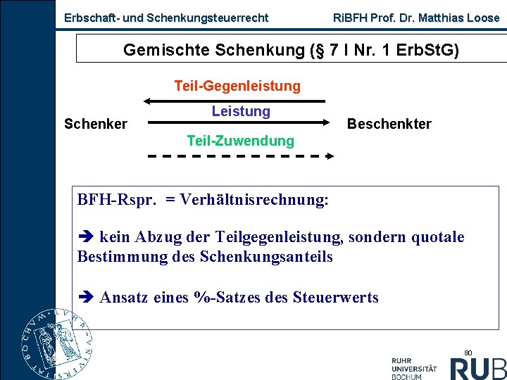 Erbschaft und Schenkungsteuerrecht Ri. BFH Prof. Dr. Matthias Loose Gemischte Schenkung (§ 7 I