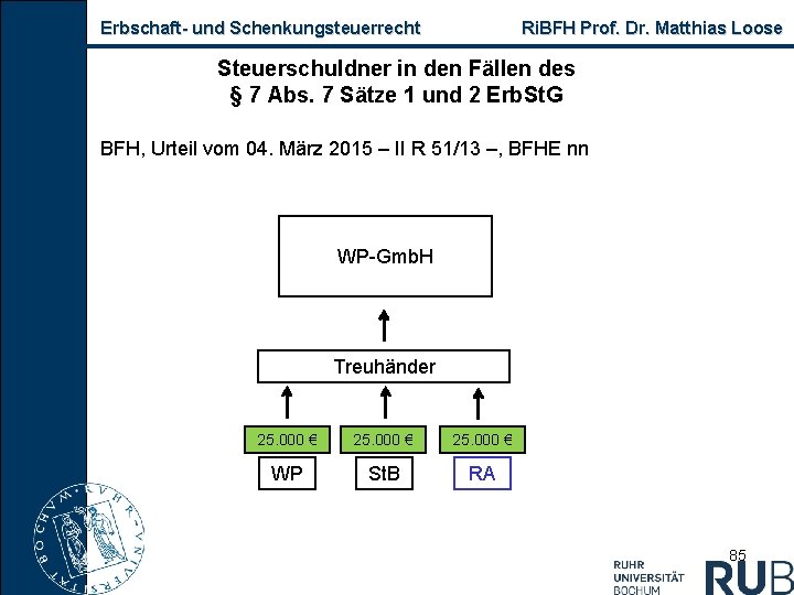 Erbschaft und Schenkungsteuerrecht Ri. BFH Prof. Dr. Matthias Loose Steuerschuldner in den Fällen des