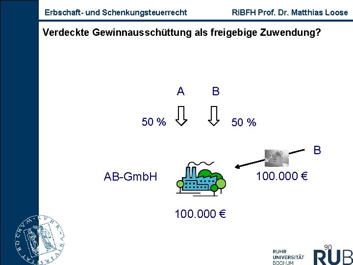 Erbschaft und Schenkungsteuerrecht Ri. BFH Prof. Dr. Matthias Loose Verdeckte Gewinnausschüttung als freigebige Zuwendung?