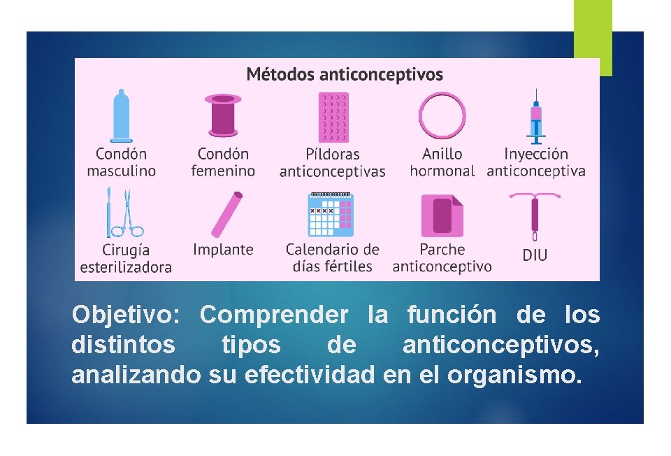 Objetivo: Comprender la función de los distintos tipos de anticonceptivos, analizando su efectividad en