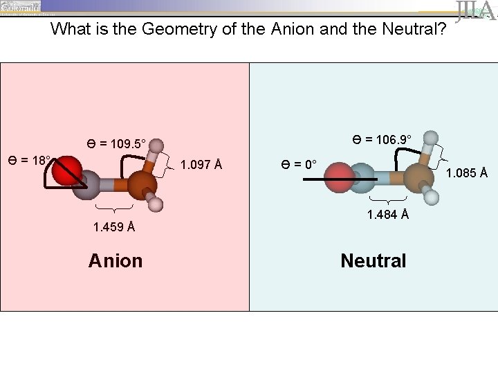 What is the Geometry of the Anion and the Neutral? Ө = 106. 9°