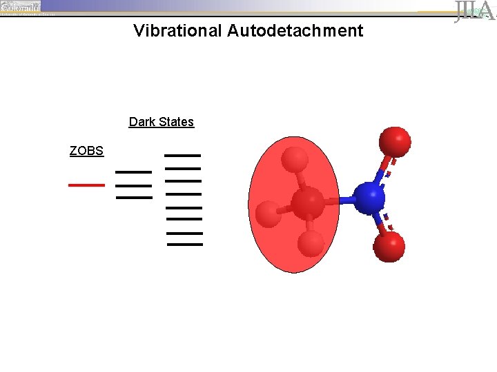 Vibrational Autodetachment Dark States ZOBS 