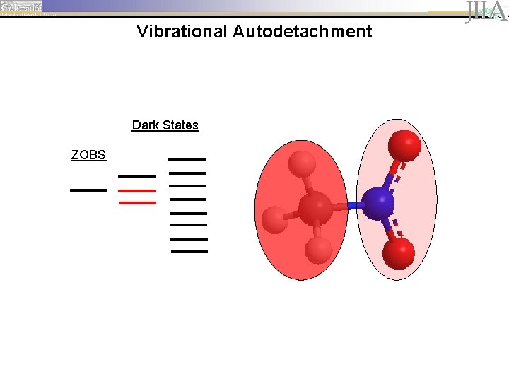 Vibrational Autodetachment Dark States ZOBS 