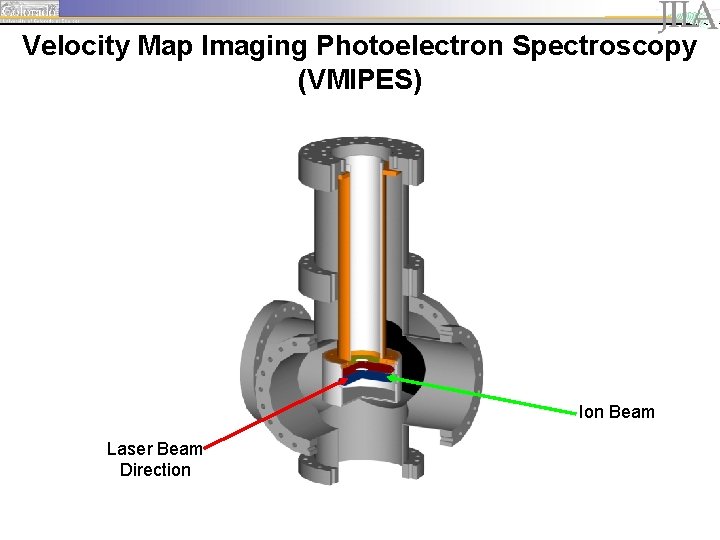 Velocity Map Imaging Photoelectron Spectroscopy (VMIPES) Ion Beam Laser Beam Direction 