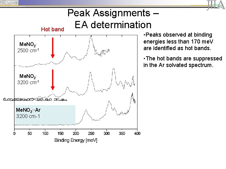 Hot band Me. NO 22500 cm-1 Peak Assignments – EA determination • Peaks observed