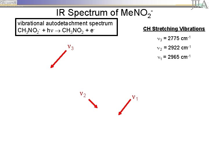 IR Spectrum of Me. NO 2 vibrational autodetachment spectrum CH 3 NO 2 -