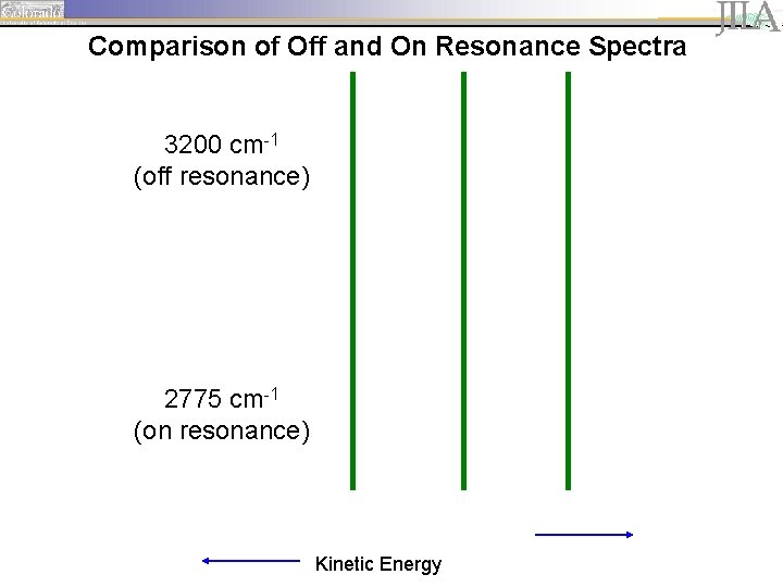 Comparison of Off and On Resonance Spectra 3200 cm-1 (off resonance) 2775 cm-1 (on