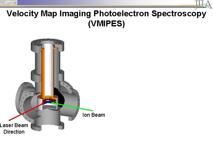 Velocity Map Imaging Photoelectron Spectroscopy (VMIPES) Laser Beam Direction Ion Beam 