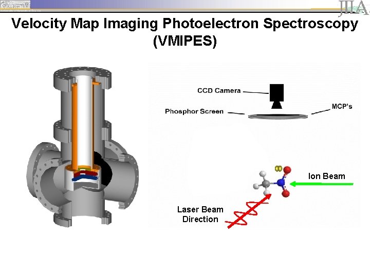 Velocity Map Imaging Photoelectron Spectroscopy (VMIPES) Ion Beam Laser Beam Direction 