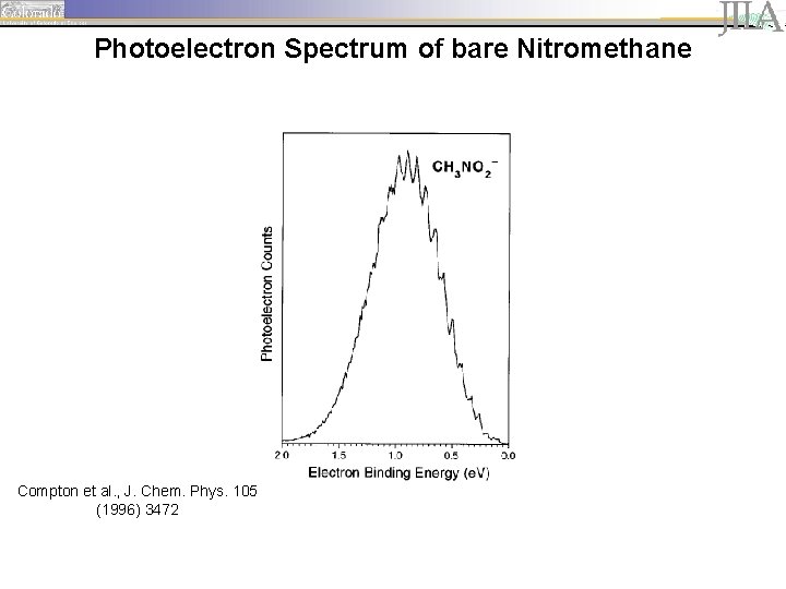 Photoelectron Spectrum of bare Nitromethane Compton et al. , J. Chem. Phys. 105 (1996)