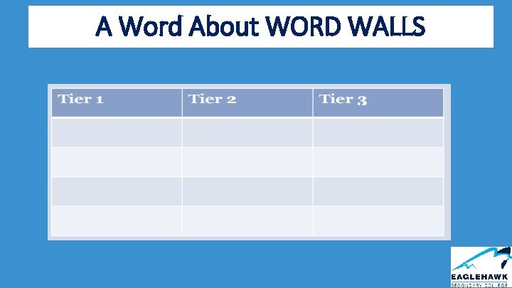 A Word About WORD WALLS 