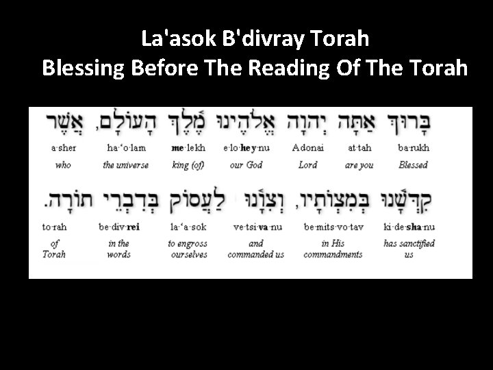 La'asok B'divray Torah Blessing Before The Reading Of The Torah 