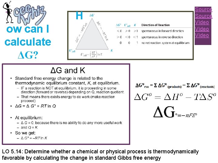 + ow can I calculate ΔG? H Source Video LO 5. 14: Determine whether