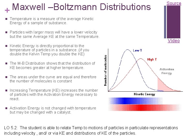 Maxwell –Boltzmann Distributions + n Temperature is a measure of the average Kinetic Energy