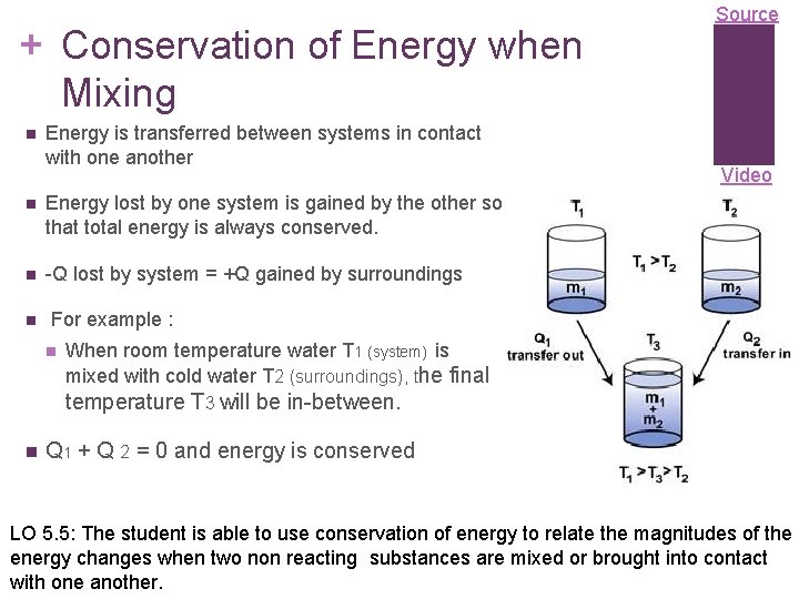 + Conservation of Energy when Mixing n Energy is transferred between systems in contact