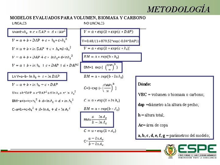 METODOLOGÍA MODELOS EVALUADOS PARA VOLUMEN, BIOMASA Y CARBONO Dónde: VBC = volumen o biomasa