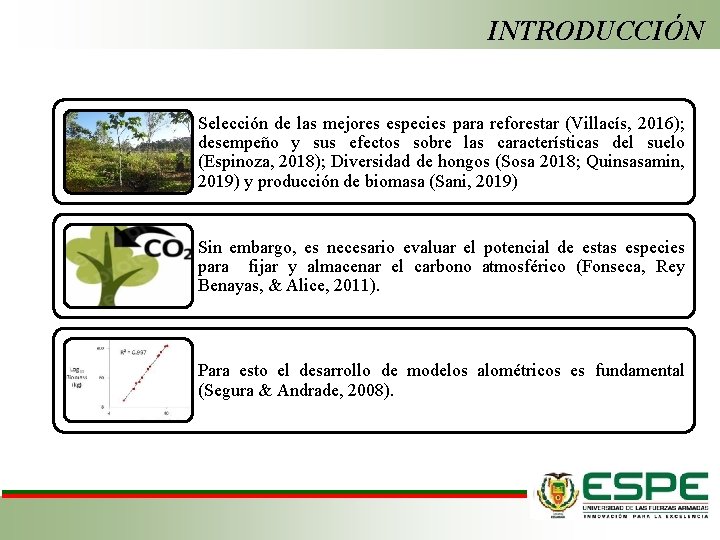 INTRODUCCIÓN Selección de las mejores especies para reforestar (Villacís, 2016); desempeño y sus efectos