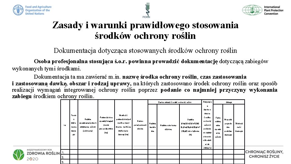 Zasady i warunki prawidłowego stosowania środków ochrony roślin Dokumentacja dotycząca stosowanych środków ochrony roślin