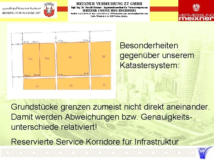 MEIXNER VERMESSUNG ZT GMBH Dipl. -Ing. Dr. Harald Meixner - Ingenieurkonsulent für Vermessungswesen MEIXNER