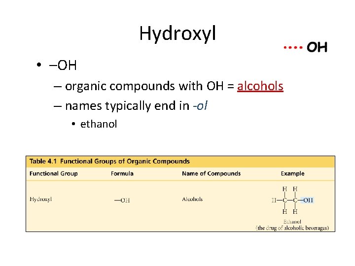 Hydroxyl • –OH – organic compounds with OH = alcohols – names typically end