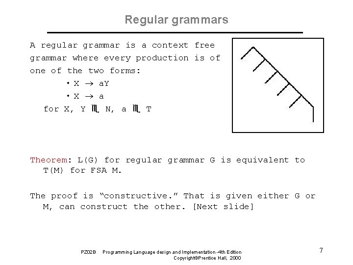 Regular grammars A regular grammar is a context free grammar where every production is
