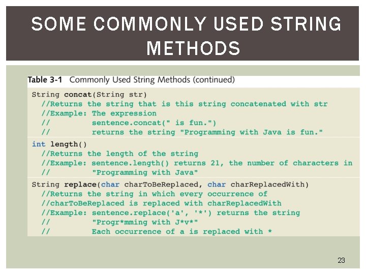 SOME COMMONLY USED STRING METHODS 23 SOME COMMONLY USED STRING METHODS 23