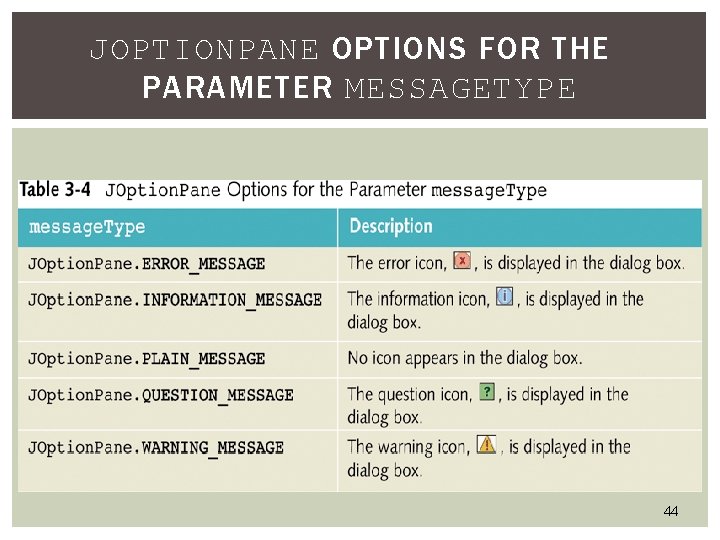 JOPTIONPANE OPTIONS FOR THE PARAMETER MESSAGETYPE 44 JOPTIONPANE OPTIONS FOR THE PARAMETER MESSAGETYPE 44