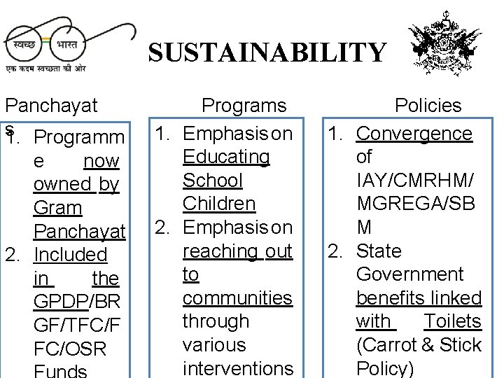 SUSTAINABILITY Panchayat s Programm 1. e now owned by Gram Panchayat 2. Included in