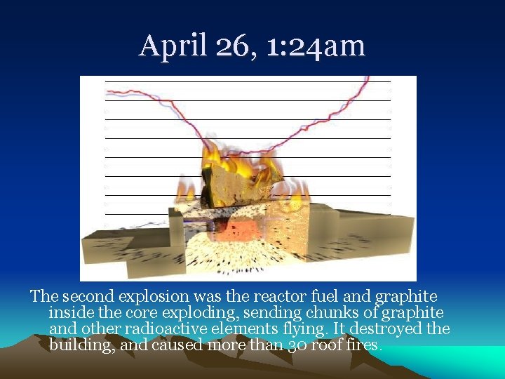 April 26, 1: 24 am The second explosion was the reactor fuel and graphite
